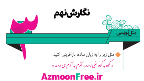 جواب-مثل-نویسی-صفحه-44-نگارش-نهم
