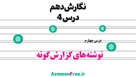 جواب-تمرینات-نگارش-دهم-درس-4
